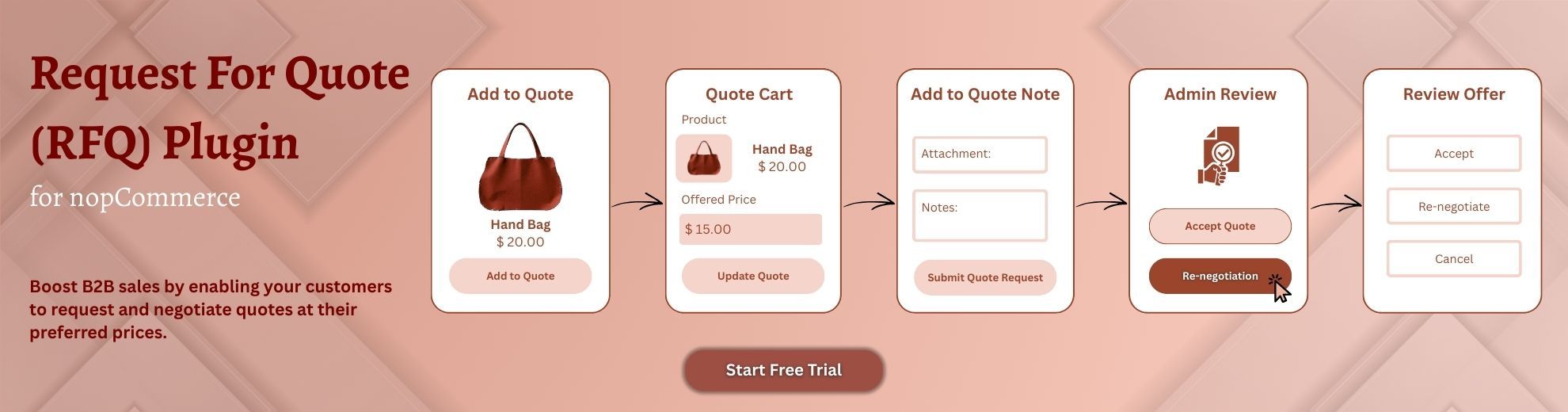 request for quote nopCommerce plugin banner image